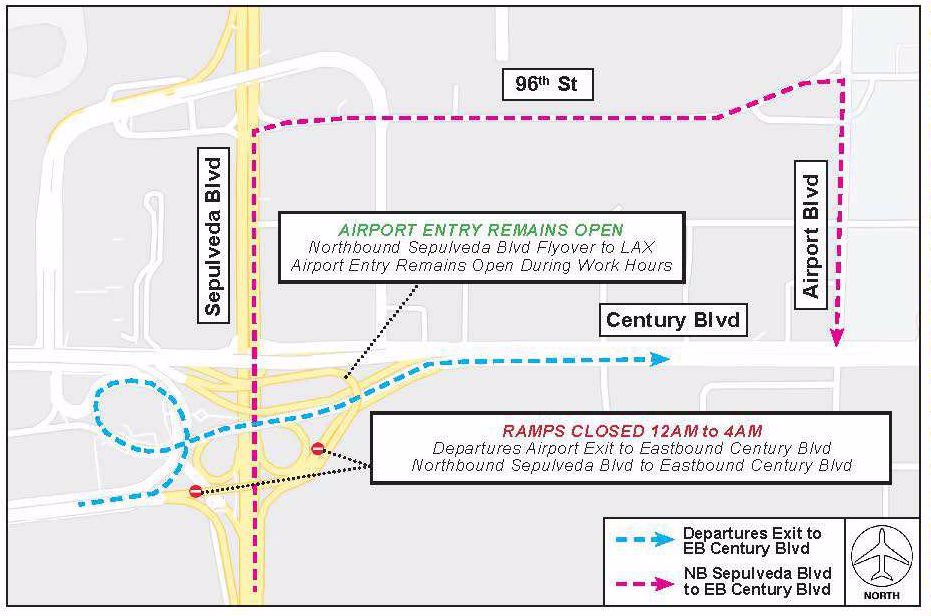 Nightly closure map