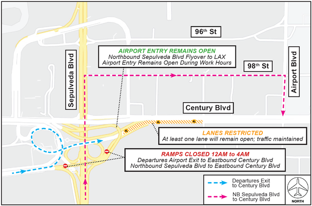 Closure Map