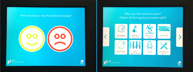 Touchscreens placed at the entrance/exit of the smart restrooms allow guests to provide real-time feedback regarding restrooms including the need for supplies, maintenance and/or custodial services.  